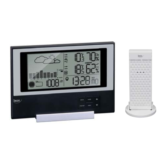 IROX HBR636 Bedienungsanleitung