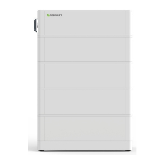 Growatt ARK-Serie Benutzerhandbuch