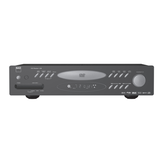 NAD L54 Bedienungsanleitung