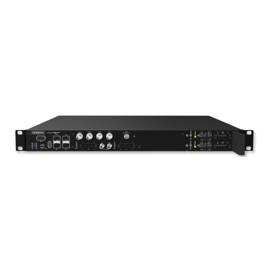 Meinberg microSync RX102/AD10DC20 Technische Referenz