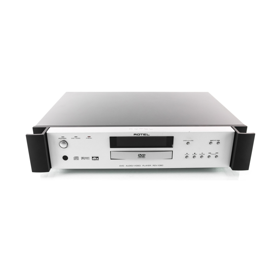 Rotel RDV-1060 Handbücher