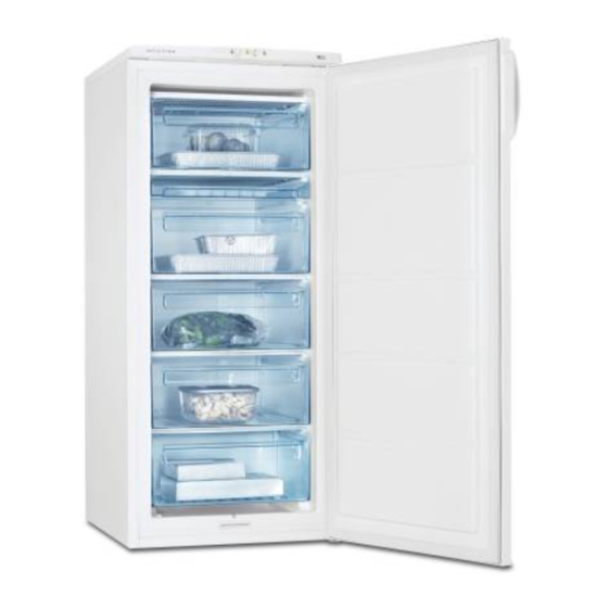 Electrolux EUC 19001 W Benutzerinformation