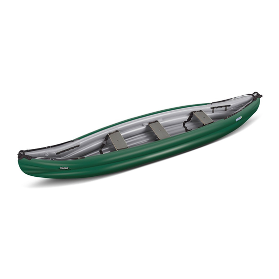 Gumotex SCOUT Benutzerhandbuch