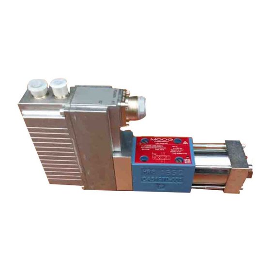 Moog D636 Series Benutzerinformation