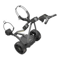 Powakaddy C2i GPS Bedienungsanleitung