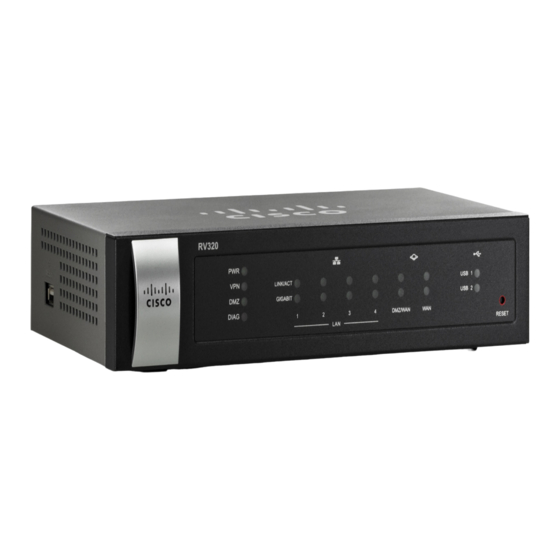 Cisco RV325 Handbücher