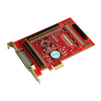 Wasco OPTOIO-PCIe32 ULTRA Bedienungsanleitung