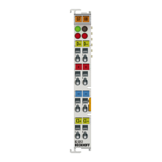 Beckhoff KL5051 Dokumentation