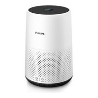 Philips AC0830 Benutzerhandbuch
