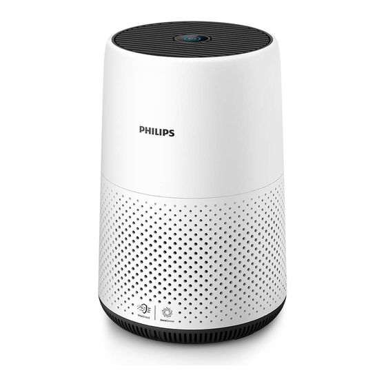 Philips AC0820 Benutzerhandbuch