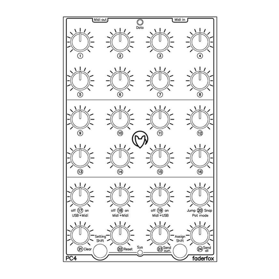 Faderfox PC4 Bedienungsanleitung
