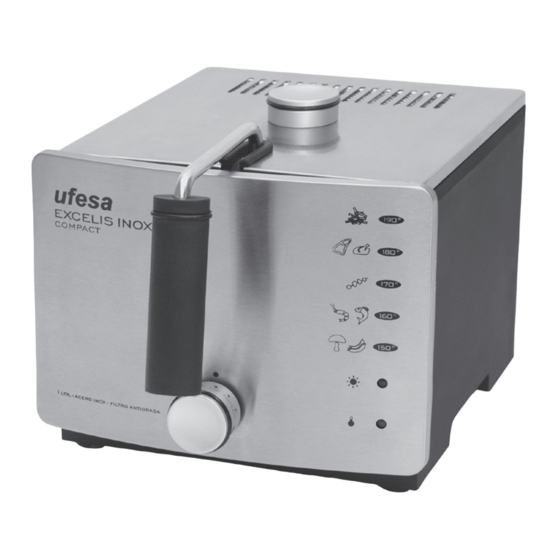 Ufesa FR1250 Gebrauchsanleitung