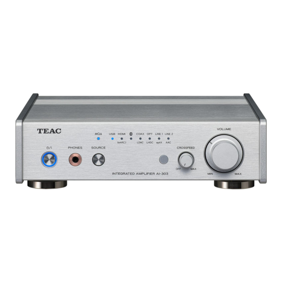 Teac AI-303 Handbücher