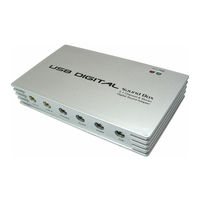auvisio USB Digital Soundbox Bedienungsanleitung