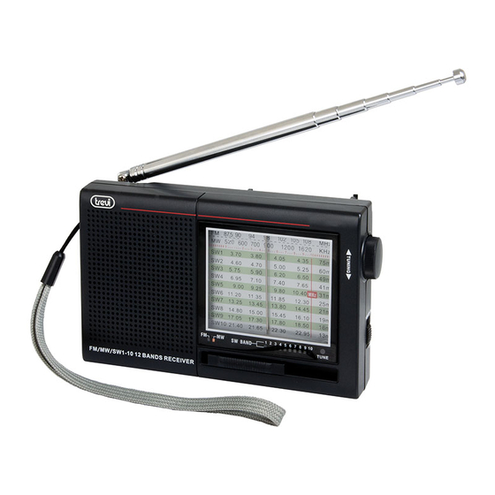 Trevi MB 729 Handbuch