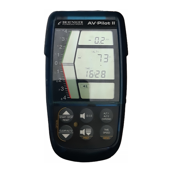 Brauniger AV Pilot II Betriebshandbuch