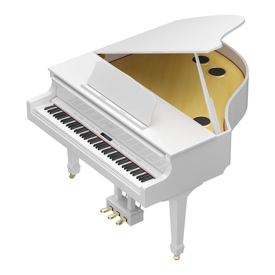 Roland GP609 Bedienungsanleitung