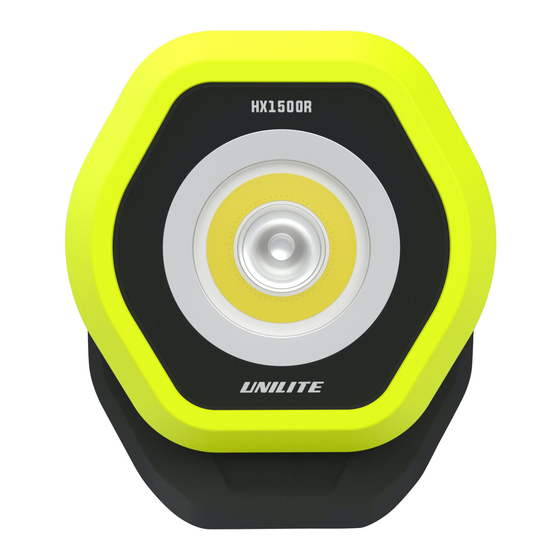 UNILITE HX1500R Bedienungsanleitung