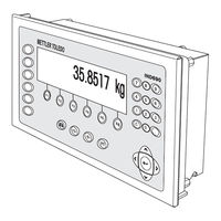 Mettler Toledo METTLER TOLEDO MultiRange IND690-Sum Bedienungsanleitung
