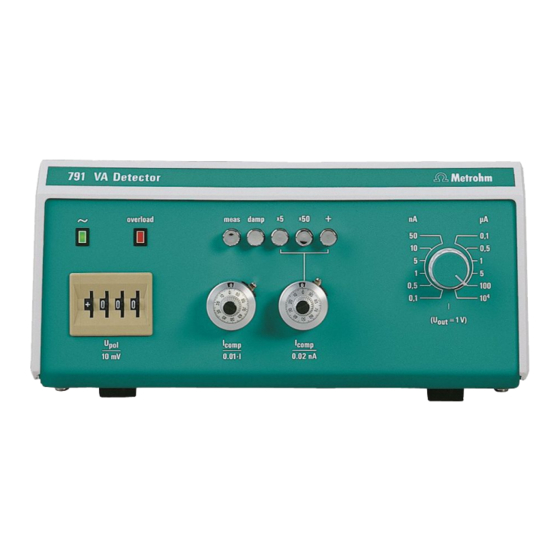 Metrohm 791 VA Detector Handbuch