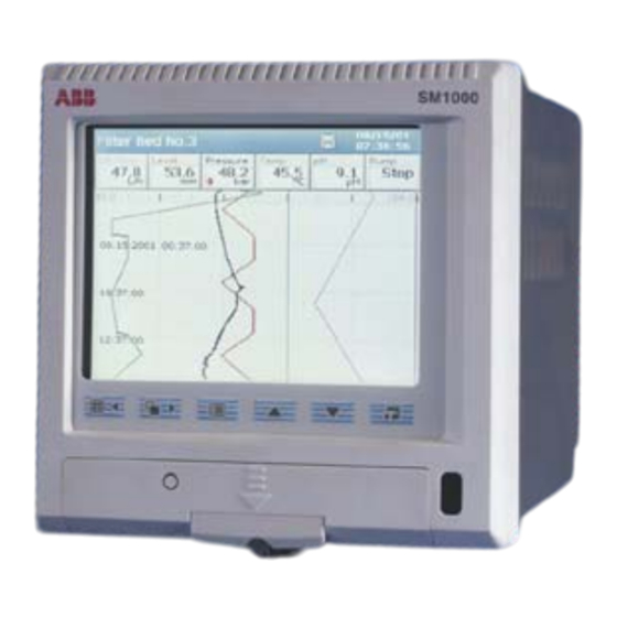 ABB SM1000 Bedienungsanleitung