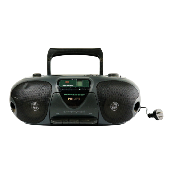 Philips AZ 8050 Bedienungsanleitung