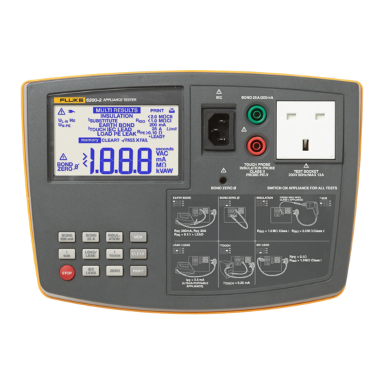 Fluke 6200-2 Bedienungshandbuch