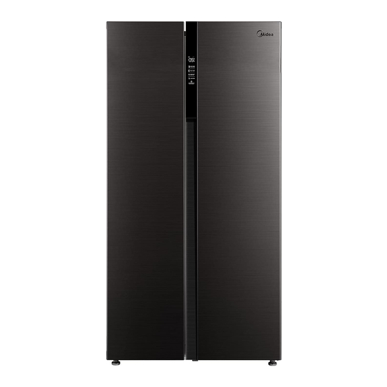 Midea MDRS710FG Handbücher
