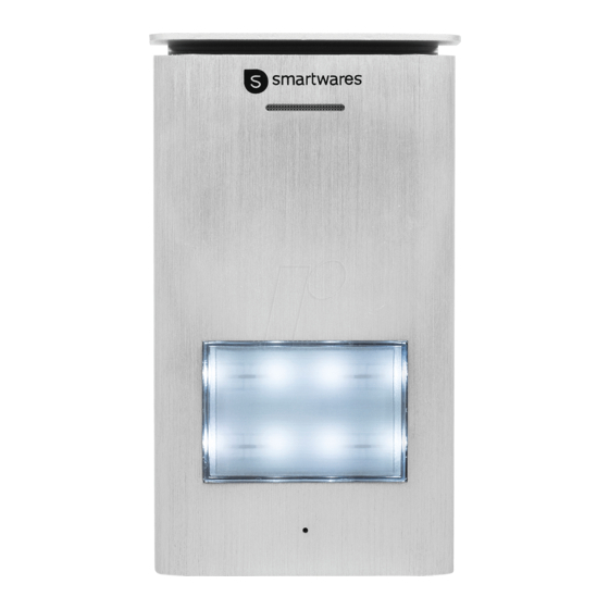 Smartwares DIC-211 series Bedienungsanleitung