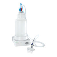 METTLER TOLEDO Rainin QuickFlow Bedienungsanleitung