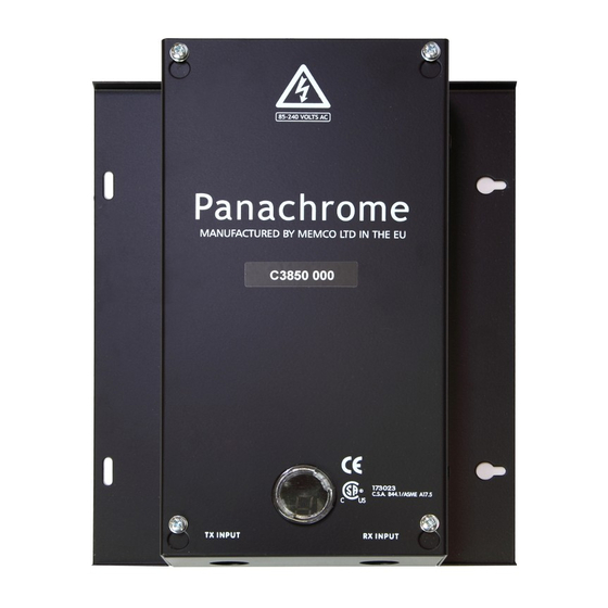 Memco Panachrome Einbauanleitung
