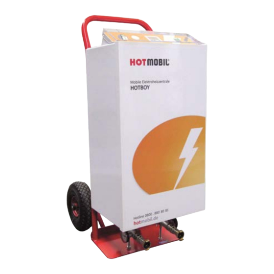 Hotmobil Hotboy 1.15  MEZ 36 Gebrauchsanleitung
