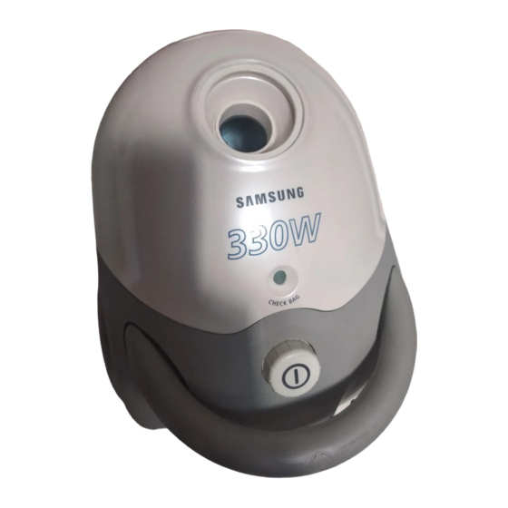 Samsung VC-5913V Bedienungsanleitung