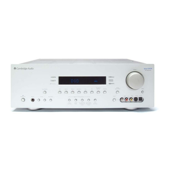 Cambridge Audio Azur 640R Bedienungsanleitung