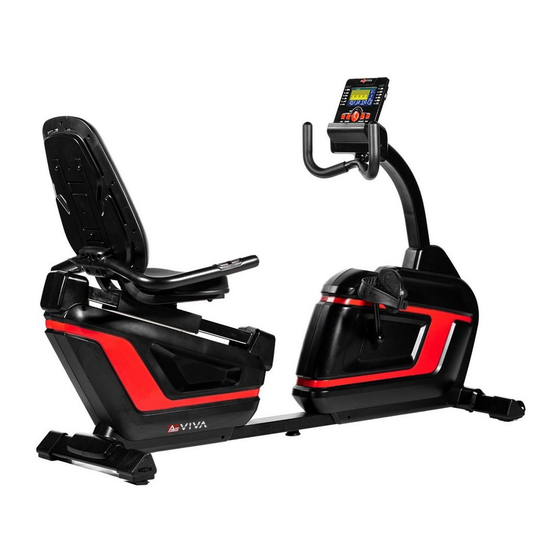 AsViva R7 Benutzerhandbuch