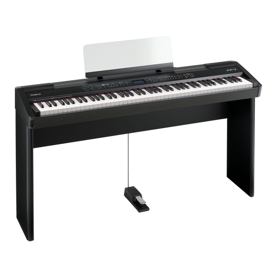 Roland FP-7 Schnellstart