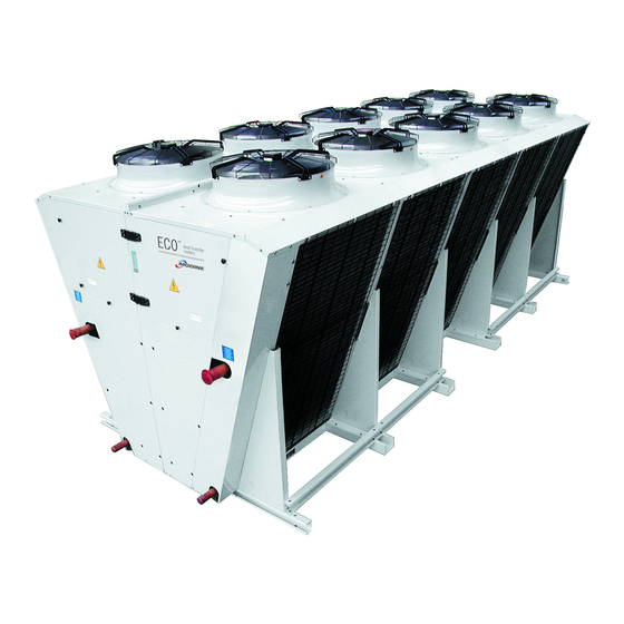 Modine ECO VCE Serie Betriebsanleitung