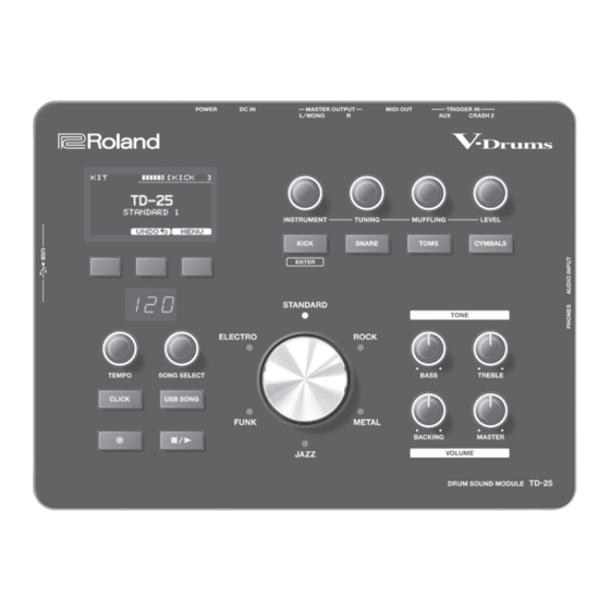 Roland TD-25 Bedienungsanleitung