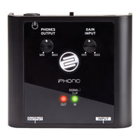 Reloop iPhono Bedienungsanleitung