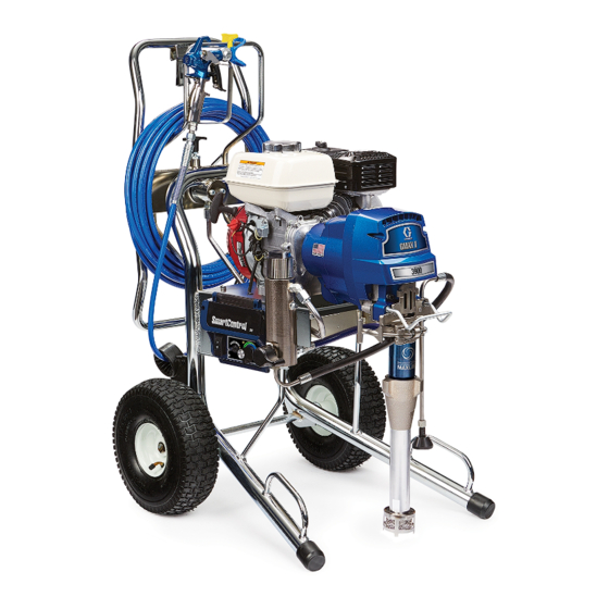 Graco GMAX series Betriebsanleitung