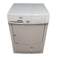 Zanussi THE 4750 Benutzerinformation