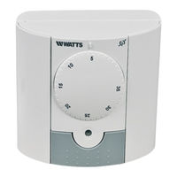 Watts BT-A02 RF Bedienungsanleitung
