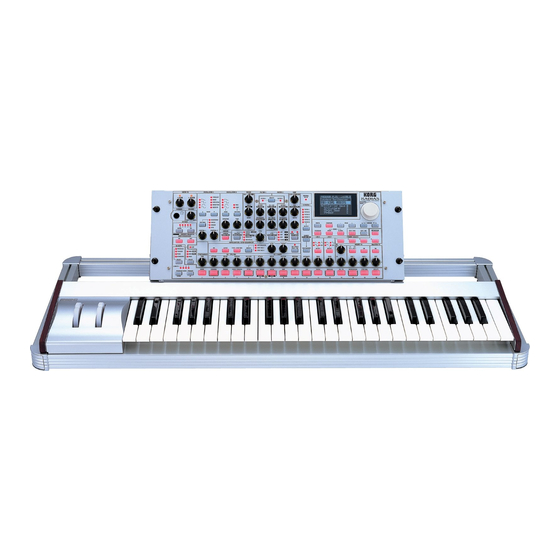 Korg RD-KB Bedienungsanleitung