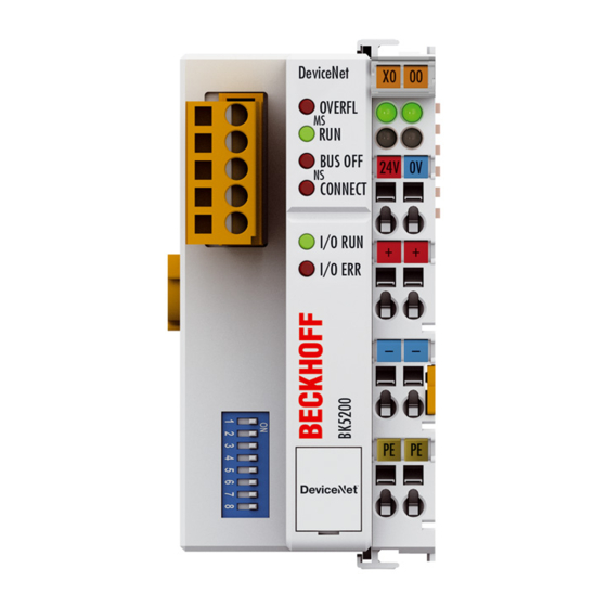 Beckhoff BK5200 Technischer Handbuch
