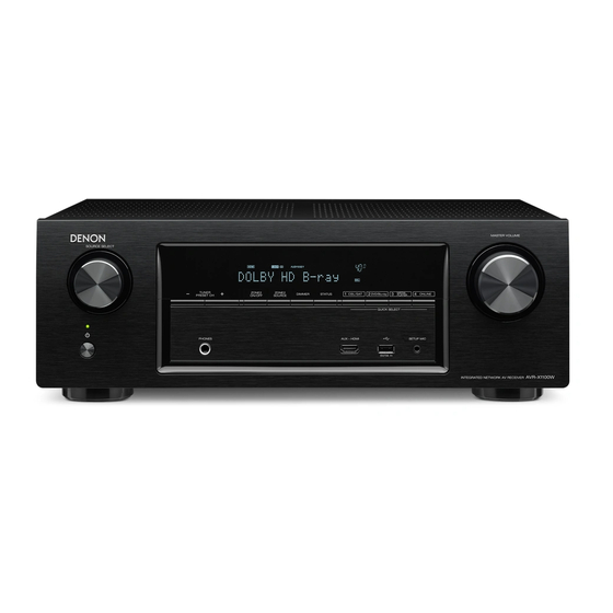 Denon AVR-X1100W Bedienungsanleitung