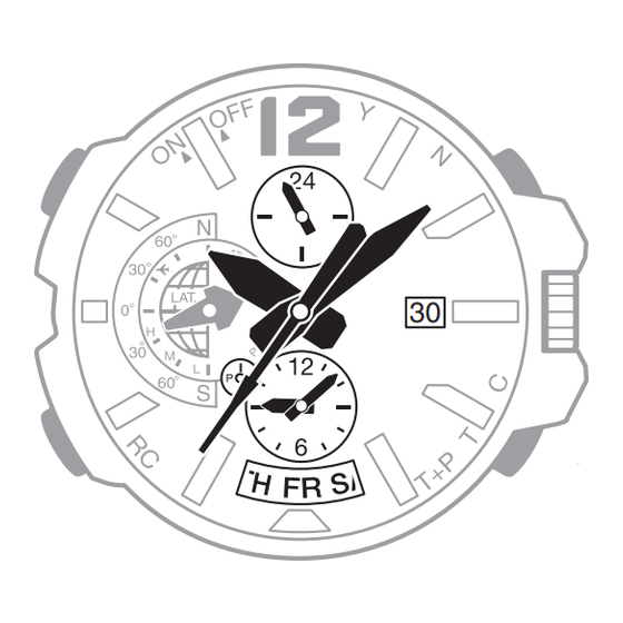 Casio 5502 Bedienerführung