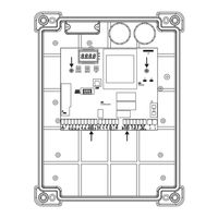 V2 CITY4-EVO Bedienungsanleitung