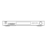 Yamaha RX-SL100RDS Bedienungsanleitung