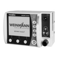 Weinmann MEDUMAT Standard2 Gebrauchsanweisung