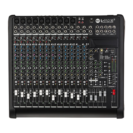 RCF L-PAD 16CXusb Bedienunganleitung